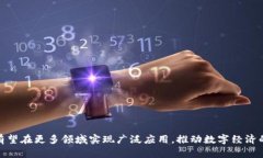 biao ti/biao ti区块链智能合约平台大全：探索未来