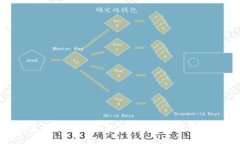 深入探讨美国区块链贷款平台：创新、风险与未