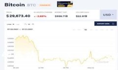 解密商业中的区块链应用：颠覆传统，重塑未来