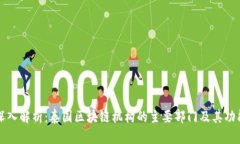 深入解析：泰国区块链机构的主要部门及其功能
