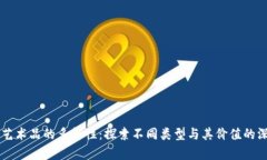 区块链艺术品的多样性：探索不同类型与其价值