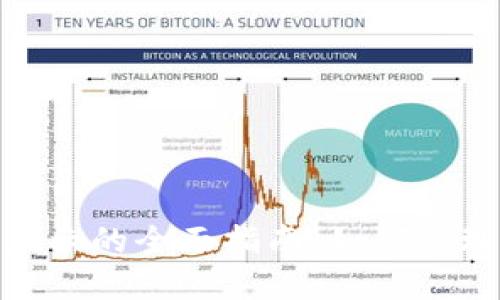 imToken钱包中代币显示的全面指南：如何管理和识别您的数字资产