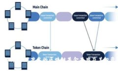 全面解析：全球著名的区块链基金品牌及其投资
