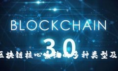 深入探讨：区块链核心系统的多种类型及其应用