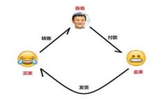 区块链技术的催化剂：推动数字经济革命的关键