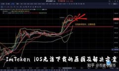  ImToken iOS无法下载的原因及解决方案