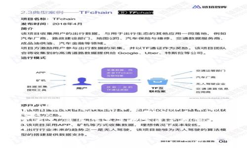 baioti典型的区块链产品：从比特币到智能合约的全景探析/baioti
区块链, 比特币, 智能合约, 去中心化应用/guanjianci

区块链技术自从比特币于2009年问世以来，迅速引起了全球的关注。作为一种去中心化的分布式账本技术，区块链不仅改变了数字货币的交易方式，还渗透到各个行业，推动了许多创新产品的发展。本文将全面解析典型的区块链产品，从比特币、以太坊、智能合约到去中心化应用（DApp），力求为读者提供清晰的全景视角。此外，我们还将探讨一些可能出现的相关问题，帮助理解区块链的广泛应用及其未来发展方向。

一、比特币：区块链的开创者
比特币（Bitcoin）是区块链技术的首个应用，也是目前最为知名的数字货币。2009年，由一个匿名的个人或团队（以中本聪为名）发布，基于区块链架构，比特币为用户提供了一种无需中介的点对点支付方式。
比特币的核心特点包括：
ul
  listrong去中心化：/strong比特币网络没有中央控制机构，每个用户都可以参与网络，维护交易的安全与有效性。/li
  listrong匿名性：/strong用户的交易信息记录在区块链上，但用户身份是匿名的，这在一定程度上保护了隐私。/li
  listrong总量有限：/strong比特币的总量被固定为2100万枚，抗通胀特性使其被部分投资者视为“数字黄金”。/li
/ul
比特币的成功不仅推动了数字货币的流行，还引发了金融科技领域的广泛关注，产生了数以千计的竞争对手和衍生的区块链项目。

二、以太坊：智能合约的发源地
以太坊（Ethereum）是一个开源的区块链平台，2015年由维塔利克·布特林创立。它的亮点在于不仅可以用于数字货币交易，还支持智能合约——一种自动执行合约条款的代码程序。
以太坊的主要特点包括：
ul
  listrong智能合约：/strong通过编程能够自执行、不可篡改的合约，极大地提高了交易的效率和安全性。/li
  listrong去中心化应用（DApp）：/strong以太坊平台支持开发各种去中心化应用，用户无需担心平台方的干预或数据的隐私泄露。/li
  listrong代币标准：/strong如ERC-20和ERC-721等标准，使得在以太坊上开发各种类型的数字资产变得更加容易。/li
/ul
以太坊的生态系统中有众多创新产品，如去中心化金融（DeFi）、非同质化代币（NFT）等，正在重塑传统金融的框架。

三、智能合约：推动业务流程的革新
智能合约是指在区块链上以编程形式自动执行的合约。通过设置合约条款、触发条件和执行结果，无需中介就可以完成交易，减少了人为错误和欺诈的可能性。
智能合约的优势体现在多个方面：
ul
  listrong自动化：/strong智能合约的执行不需要人工干预，让交易过程更加高效。/li
  listrong透明度：/strong合约条款及其执行记录保存在区块链上，所有参与方都能实时查看。/li
  listrong安全性：/strong基于区块链技术的安全性，保证了合约内容不可被篡改。/li
/ul
在实践中，智能合约可以应用于股权管理、供应链、保险、房地产等多个领域，其潜力正在不断被挖掘。

四、去中心化应用（DApp）: 未来的应用生态
去中心化应用（DApp）是基于区块链构建的应用程序，其与传统应用的区别在于去除了中介干预，用户可以直接互相进行互动和交易。
DApp的特征包括：
ul
  listrong开放性：/strongDApp的源代码通常是开源的，任何人都可以查看或参与开发。/li
  listrong激励机制：/strong通过代币机制鼓励用户参与和维护网络，共同推动应用的发展。/li
  listrong抗审查性：/strongDApp无法被单一实体控制，降低了被审查或关闭的风险。/li
/ul
许多行业的产品正在向DApp转型，特别是在金融、社交、游戏等领域。例如，去中心化金融（DeFi）应用为用户提供了借贷、交易、储蓄等金融服务，而不需要传统银行的介入。

五、区块链产品的应用案例
在不同领域，区块链产品的应用已经逐渐落地，以下是一些典型的区块链应用案例：
ul
  listrong金融服务：/strong使用区块链进行跨境支付与结算，降低费用并提高速度。/li
  listrong供应链管理：/strong通过区块链追踪产品的来源和流通，提升供应链透明度。/li
  listrong数字身份：/strong利用区块链为用户提供安全的身份验证，减少身份盗窃的风险。/li
  listrong版权保护：/strong通过区块链为创作者提供不可篡改的作品记录，保护知识产权。/li
/ul
这些应用案例展示了如何通过区块链技术提升传统行业的效率，推动产业转型升级。

相关问题探讨

问题一：区块链如何改变金融服务行业？
随着区块链技术的不断发展，传统金融行业面临着巨大的变革。区块链通过去中心化的特点，能够大幅降低交易成本并提高效率。在金融服务中，传统的跨境支付往往需要较长的时间和高昂的费用，而区块链则可实现几乎即时的转账，且成本显著降低。
例如，Ripple是一种基于区块链的支付解决方案，它通过分布式账本技术，帮助银行和金融机构实现低成本且高效率的跨境支付。用户可以通过Ripple网络进行迅速转账，且涉及的费用仅为传统银行的一小部分。
另外，区块链还在不动产交易中崭露头角。通过使用区块链技术，可以实现不动产交易的自动化和透明化，减少中介参与和相关费用。例如，在某些国家，房地产的产权记录已逐渐在区块链上进行存储，确保交易的公开性和可追溯性。
此外，区块链的智能合约功能使得金融产品的设计与执行变得更加灵活和高效。例如，借贷协议可以利用智能合约自动化还款和利息的计算，确保合同的透明和安全。
然而，尽管区块链在金融领域展现出巨大的潜力，但仍面临一些挑战，如监管政策的适应性、技术架构的复杂性以及用户教育等。随着技术的发展和市场的成熟，未来区块链将在金融服务行业带来更多的创新与变革。

问题二：智能合约的优势与风险有哪些？
智能合约在去中心化应用中的重要性越来越明显，但它的使用也伴随着诸多优势和风险。
strong优势：/strong
ul
  listrong效率提升：/strong智能合约的自动执行降低了人工干预的需要，从而加快交易的完成速度。/li
  listrong透明性：/strong所有的合约条款和执行过程都在区块链上记录，参与者可以随时查阅，提高了合约的信任度。/li
  listrong成本降低：/strong省去了中介或第三方的费用，大大降低了交易的总体成本。/li
  listrong安全性：/strong智能合约基于区块链的设计，具有不可篡改性，增加了合约的安全性。/li
/ul
strong风险：/strong
ul
  listrong代码漏洞：/strong智能合约是通过代码实现的，使其可能存在逻辑错误或漏洞，导致合约执行不当。例如，2016年以太坊的DAO事件由于代码漏洞遭到攻击，损失数千万美元。/li
  listrong法律认可度：/strong智能合约的法律地位和执行效力在不同国家和地区尚不明确，可能面临法律风险。/li
  listrong安全性问题：/strong尽管区块链具有较高的安全性，但智能合约本身仍可能面临黑客攻击、代码审计不充分等问题，导致资产损失。/li
  listrong不可修改性：/strong一旦部署，智能合约无法修改，出现任何问题可能导致无法回退或修复，带来严重后果。/li
/ul
总体而言，智能合约是区块链技术的重要组成部分，虽然存在一些风险，但只要注重设计和测试，其优势将大大优于风险，推动区块链在各个行业的应用。

问题三：区块链技术的未来趋势是什么？
随着区块链技术的不断演进，未来的发展趋势将更加丰富多样。
首先，strong互操作性/strong将是未来区块链技术发展的关键方向。当前，许多区块链网络相对孤立，各自发展，未来将需要不同区块链网络之间的互通与合作，以促进资源共享和信息流通。例如，Polkadot和Cosmos等项目正在致力于实现多链互操作性。
其次，strong隐私保护/strong将愈发重要。当前，区块链上交易信息的透明性虽是其一大优势，但也可能导致用户隐私面的暴露。未来将会出现更多以隐私为核心的区块链技术，如零知识证明等技术，实现交易透明的同时保护用户隐私。
再者，strong合规性与监管/strong将会逐渐强化。随着区块链应用的广泛推广，各国政府和监管部门将会加强对区块链行业的监管与法律框架建设，确保消费者的权益和市场的稳定。金融科技公司需要积极与政府部门合作，以适应新的监管要求。
最后，strong去中心化金融（DeFi）和非同质化代币（NFT）/strong的增长潜力依旧巨大。DeFi与NFT的结合有望催生出新的商业模式和创新应用。例如，将NFT与DeFi结合可以创造流动性，为艺术品、音乐作品等数字资产提供更多投资方式。
总体来说，区块链技术的未来充满了机遇与挑战，仅有不断探索与创新，才能把握其发展脉络，实现最佳应用效果。

结论：区块链技术正在以不可逆转的趋势重塑我们的生活和行业格局。从比特币到以太坊的智能合约，再到丰富多样的去中心化应用，典型的区块链产品正在推动各行各业的创新与变革。未来，随着技术的进步和监管的完善，区块链的应用将更加广泛深入，成为推动数字经济发展的重要动力。