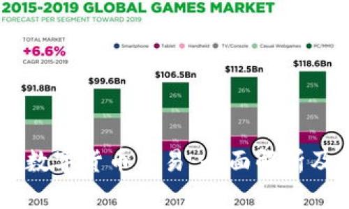 IM的钱包数字货币交易：全面解析及操作指南