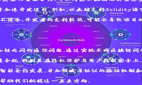   
区块链主流协议：解码数字世界的未来  
区块链, 主流协议, 数字货币, 分布式账本/guanjianci  

区块链，这一改变游戏规则的技术在过去几年中迅速崛起，成为各种领域的重要基础设施。区块链协议无疑是这一技术的核心，推动着数字资产、智能合约、去中心化应用等的蓬勃发展。本篇文章将详细探讨目前主流的区块链协议，它们各自的特点、优缺点及应用场景。

1. 比特币协议 (Bitcoin Protocol)

比特币协议是区块链技术的开创者，自2009年由中本聪推出以来，比特币凭借其去中心化和匿名性功能，受到全球用户的广泛欢迎。比特币协议的主要特点在于其严格的安全机制，使用SHA-256算法确保交易的安全，通过工作量证明(Proof of Work)来维护网络的去中心化。

比特币作为一种数字货币，其设计初衷是为了实现点对点的电子现金系统，无需中介的参与。这使得比特币在跨境交易中展现出了极大的优势，交易费用相对传统银行系统低。此外，比特币网络的总量限制在2100万枚，也增强了其作为“数字黄金”的价值存储属性。

然而，比特币协议也存在一些缺点，其中最突出的是交易速度慢、扩展性差以及能耗高等问题。随着用户数量的增加，网络拥堵成为一大痛点，交易确认时间可能会延迟甚至需要支付更高的费用才能获得快速确认。

2. 以太坊协议 (Ethereum Protocol)

以太坊是第二大区块链协议，推出于2015年，其最大的创新在于支持智能合约，也就是自动执行的合约。不同于比特币仅作为交易媒介，以太坊提供了一个完整的开发平台，允许用户在其上创建去中心化的应用程序 (DApps)。

以太坊的智能合约使用合约代码编写，这为开发者提供了极大的灵活性，使其能够创建复杂的金融工具、游戏甚至是去中心化自治组织 (DAO)。以太坊的共识机制从初始的PoW转向了权益证明机制(Proof of Stake)，以降低能源消耗并提高交易处理速度。

尽管以太坊有着广泛的应用前景，但它的公链网络也面临着扩展性的问题以及安全性隐患。特别是在需求高峰期，网络拥堵现象较为明显，交易费用飙升，影响用户的使用体验。

3. 波卡协议 (Polkadot Protocol)

波卡协议被称为“区块链的区块链”，其设计目标是为不同的区块链提供互操作性。波卡通过平行链（Parachains）与链上治理，允许区块链之间互通，提高了整体网络的扩展性和灵活性。

波卡的独特之处在于其共享安全机制，不同的平行链能够共享波卡的安全性，降低了各个应用开发者的开发成本。此外，波卡通过“验证者”来维护网络共识，增强了安全性和去中心化程度。

尽管波卡的设计理念非常大胆且创新，但其生态系统仍在快速发展中，进入市场后的应用场景尚需时间去验证。同时，对于不熟悉跨链技术的开发者而言，使用波卡进行开发也有一定的难度。

4. Cardano协议 (Cardano Protocol)

Cardano是一种基于研究和科学哲学的区块链平台，由Input Output Hong Kong（IOHK）开发。在其设计过程中，Cardano团队将重点放在安全性和可扩展性上，以确保技术可以长久使用。

Cardano采用分层架构，分为结算层和计算层，支持智能合约的同时，不影响交易的速度和安全性。Cardano使用的权益证明机制旨在降低能量消耗，在其安全性和效率上都做出了相应的标准化。

然而，由于Cardano在智能合约的实施上相对较慢，其生态系统的应用还需要进一步完善。而且，由于其团队较年轻，尚未实现大规模商业应用，也让外界众多的评价变得更为复杂。

5. Solana协议 (Solana Protocol)

Solana是为高性能去中心化应用设计的区块链平台，其亮点在于高吞吐量与低交易费用。Solana的核心技术在于其独特的时间戳机制，通过“历史证明”实现交易的快速确认。

相较于比特币和以太坊，Solana能够处理更大量的交易，官方数据显示Solana能够支持每秒处理到65,000笔交易，并且交易费用低至0.00001美元。这使得Solana适合于大型应用程序的开发，如DeFi项目和NFT市场。

尽管Solana展现出强大的技术优势，但也面临着网络不稳定的风险。曾经Solana网络数次发生中断，暴露了其在网络治理和安全性上的不完善。

常见问题讨论

1. 区块链协议的安全性如何保障？

区块链技术的核心优势之一在于其高度的安全性，然而这需要通过多种手段进行保障。各大区块链协议通常会采用加密算法、共识机制以及网络节点的分布等方式来确保网络的安全性。

首先，区块链网络通常使用的加密算法，可以对交易进行验证，同时确保参与者的隐私。这一点在比特币和以太坊中尤为突出，通过公钥和私钥，用户能在保护自己的资产的同时，进行透明的交易。

其次，各大区块链的共识机制，如比特币的工作量证明、以太坊的权益证明等，是确保网络安全的另一重要环节。共识机制通过参与者的竞争或者合作来建立信任，如果网络遭遇攻击，操控大量节点的成本远远超出攻陷网络所获得的利益。

此外，去中心化的设计概念是区块链的重要特征，通过多个节点参与，任何单一方无法控制全网的交易，想要改变历史数据几乎是不可能的。这种去中心化让攻击者必须同时控制大部分的网络节点，难度极高。

然而，安全性并不是一成不变的，各大主流协议也会面临新的挑战如51%攻击、智能合约漏洞等。这些都要求开发者不断进行技术更新和安全验证，以应对新兴威胁。

2. 如何选择适合的区块链协议进行开发？

选择合适的区块链协议进行开发是一项复杂的任务，开发者需根据项目的需求、目标用户以及技术团队的专业能力等多方面进行考量。

首先，要明确项目的目标。不同的区块链协议有不同的特点，若项目重点在数字资产交易上，可以选择比特币协议，若需要复杂的智能合约，可以考虑以太坊及其生态系统，如Binance Smart Chain、Polygon等。此外，若项目强调速度与低成本，Solana和Avalanche也是值得关注的选择。

其次，开发团队的技术能力也很重要。如果团队擅长某个特定的编程语言或框架，选择支持该语言的区块链协议将有助于加速开发进程。例如，以太坊支持Solidity语言，如果开发者精通Solidity，可以更快速地构建DApp。

最后，也需评估项目的可扩展性、社区支持以及开发文档的完善性。有些新兴协议可能技术上具有优势，但如果社区氛围不健全，开发者的支持较低，可能会导致项目的后续运行遭遇困难。

3. 区块链技术的未来发展趋势是什么？

区块链技术正在快速发展，其未来的趋势可能引领新一轮的技术革命。以下是几个值得关注的未来趋势：

首先，互操作性将成为许多区块链协议未来发展的重点。随着越来越多的区块链应用和平台出现，跨链技术将能够解决各链之间的通信问题。通过实现不同区块链间的数据共享与交换，可以大大增强区块链的应用潜力，满足复杂多样的商业需求。

其次，合规性问题将引发更深入的关注。随着各国对数字货币及区块链的监管措施相继出台，区块链企业不得不更加注重合规，特别是在隐私保护与用户数据安全上。合规的企业将能在竞争中占据优势，更易获得用户信任。

最后，随着金融科技的继续发展，去中心化金融（DeFi）将会转向更成熟化和更安全的阶段。这需要推动更加透明、安全的智能合约发展，并加强底层协议的验证机制和标准化。未来，DeFi将不仅限于资金借贷，而可能扩展至更广泛的领域，如保险、资产管理等。

综上所述，区块链技术与主流协议的发展方兴未艾，其改变世界的潜力依然巨大。了解其底层技术逻辑及发展趋势，将能帮助我们把握这一未来方向。