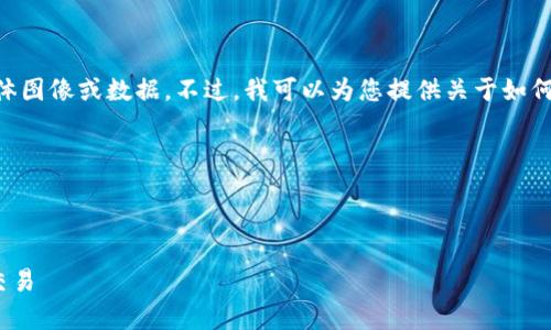 抱歉，我无法提供有关IM钱包或其余额的具体图像或数据。不过，我可以为您提供关于如何管理和查看TRX（Tron）余额的指导和信息。 

以下是一个示例和相关信息：

示例
```xml
全面解读IM钱包：如何有效管理TRX余额与交易