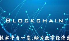 杭州区块链技术平台一览：助力数字经济发展的