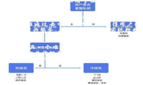 区块链的五件事：解锁未来数字经济的秘密
keywords区块链, 数字经济, 去中心化, 智能合约, 加密货币/keywords

引言
区块链技术自2008年比特币白皮书问世以来，迅速成为全球关注的热点。作为一种去中心化的分布式账本技术，区块链不仅改变了人们对金融交易的传统观念，还对诸如供应链管理、医疗健康、数字身份等多个领域产生了深远的影响。在本文中，我们将深入探讨区块链的五个重要方面，揭示它如何推动未来数字经济的发展。

一、区块链的基本原理
区块链是一种分布式账本技术，允许数据在多个计算机上以加密方式存储和共享。其核心特点包括去中心化、透明性和不可篡改性。传统的数据库通常是集中式的，所有的管理和控制都掌握在单一机构手中，而区块链通过多个节点共同维护数据，保证了信息的安全与可靠性。
区块链的基本构成分为三个部分：区块、链和网络。每个区块中存储着一组交易数据，区块通过加密算法与前一个区块相连，形成一个链条，因此数据一旦被添加到区块链中，就无法被更改或删除，这就是其不可篡改性的重要保障。

二、去中心化的优势
去中心化是区块链技术的核心思想之一。与传统的集中式系统相比，去中心化的架构具有一系列显著的优势。首先，去中心化消除了单个机构的控制风险，提高了系统的抗攻击性。如果某一部分节点受到攻击或失效，整个网络依然可以正常运作。
其次，去中心化可以提高透明度。所有的交易都会在网络中公开记录，任何人都可以通过节点访问到这些信息。在金融领域，这种透明性有助于建立信任关系，减少欺诈行为的发生。此外，去中心化还降低了中介风险，用户可以直接在平台上进行交易，节省了时间和成本。

三、智能合约的应用
智能合约是区块链技术的另一项重要应用。它是指在区块链上执行的自我执行合同，通常以编程代码的形式存在。当满足特定条件时，智能合约自动执行相关条款。这一技术的出现大幅度提升了交易的效率，减少了人为干预的可能性。
智能合约的运用场景遍及多个领域，例如金融服务、房地产、保险、版权保护等。在金融服务中，通过智能合约，用户可以实现自动化的支付和清算流程。在房地产方面，智能合约能简化房产交易，减少中介费用。
然而，智能合约也存在一定的风险。由于代码在执行过程中不能被修改，如果出现漏洞，可能导致严重的经济损失。因此，在部署智能合约之前，需要进行充分的审核和测试。

四、加密货币的崛起
加密货币是区块链应用中最典型和最广为人知的形式。以比特币为首的众多加密货币，利用区块链技术实现去中心化的支付系统。加密货币的最大优势在于其能够在无国界的情况下进行价值转移，打破了传统金融系统的边界。
加密货币的背后是复杂的经济学模型和数字资产的创新。近年来，加密货币不仅被用于投资，还逐渐被商家接受作为支付工具。这种趋势的背后推升了公共链和私有链的广泛应用，帮助创业公司通过ICO（首次代币发行）融资，并引发了诸如DeFi（去中心化金融）、NFT（非同质化代币）等新兴领域的发展。
但加密货币市场的波动性极大，加上监管政策的不确定性，投资者需要谨慎行事。另外，随着环境保护意识的增强，对加密货币挖矿对资源消耗的批评也日益增多。

五、区块链的未来展望
展望未来，区块链技术的发展将继续影响数字经济的各个方面。随着技术的不断成熟，更多传统行业将迎来数字化转型，区块链作为基础设施将发挥无可替代的作用。尤其在数据隐私保护和网络安全方面，区块链可能成为解决方案的一部分。
与此同时，区块链的跨链技术也在不断发展。通过跨链协议，不同区块链之间可以实现资产和信息的互通，推动更多创新的应用场景。此外，政府部门和大型企业对区块链的接受度也逐渐提高，越来越多的政策和标准将推动整个行业的发展。

相关问题探讨

问题一：区块链技术在金融领域的应用有哪些？
区块链技术的应用在金融领域颇具潜力，除了加密货币外，还有很多其他的应用场景，包括供应链金融、跨境支付、清算及结算等。传统金融系统通常存在多个中介，从而增加了时间成本和交易费用，而区块链可以有效地减少这些中介，简化流程，提高效率。
在跨境支付方面，区块链提供了一种低成本、快速的解决方案。传统的跨境支付通常需要几天的时间，且手续费较高，而使用区块链技术，资金可以实时转移，费用也大幅降低，这使得小额支付和国际贸易变得更加便捷。
在供应链金融中，区块链可以实时跟踪产品从生产到销售的每一个环节，通过智能合约降低信用风险，确保交易的真实性，从而提升企业的融资能力。区块链还可以用于保险业，通过实现去中心化的理赔系统，提升理赔的速度和透明度。

问题二：区块链对社会经济发展的影响是什么？
区块链对社会经济产生了深远的影响。首先，在金融领域，区块链提供了新的融资模式，使得中小企业能够更容易获得融资。通过ICO和其他形式的代币融资，中小企业可以直接从公众那里吸引资金，而不必依赖传统的银行融资渠道。
其次，区块链技术促进了数字身份的安全管理。用户的数据隐私和安全性得到了更好的保护，传统的身份认证系统往往存在数据泄露的风险，而区块链通过去中心化的方式，使得用户能够更好地掌控自己的数据。
在政府治理方面，区块链可以提升透明度和效率，例如通过电子投票系统，可以有效降低选举舞弊的风险，提高民主的真实性。此外，区块链还可以在公共服务、土地注册等领域实现数据的去中心化，减少腐败现象，增进公信力。

问题三：如何应对区块链技术面临的挑战？
尽管区块链技术有望带来巨大的变革，但也面临一系列挑战。首先，技术的标准化和互操作性问题。在不同的区块链系统之间，数据的共享和交流仍然是一个难题，缺乏统一的标准会使得区块链应用的推广受到限制。
其次，法律和监管的挑战是区块链发展必须面对的重要问题。各国的监管政策不同，区块链行业的发展可能会受到不确定性的影响。行业内亟须推动相关法规的建立，以确保技术的健康发展。
最后，技术本身的安全性也是一个不容忽视的挑战。尽管区块链本身具有较强的安全性，但由于智能合约的漏洞或者网络攻击等因素，仍可能导致资产的损失。因此，区块链技术的开发和应用需要坚持安全第一的原则，确保在满足隐私保护的前提下，提升系统的安全保障。

结论
区块链技术作为一项颠覆性的创新，正在重新定义商业模式和社会结构。通过去中心化、透明性和智能合约的优势，区块链将推动数字经济的高质量发展。面对未来，区块链的潜力亘古未有，借助它的力量，社会将走向更加高效、安全、透明的崭新未来。