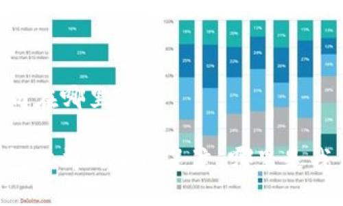 Im钱包公司在哪里

探索IM钱包公司的全球足迹：哪里是我们的钱包？