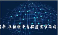 全面解析：区块链平台搭建需求及方案详解