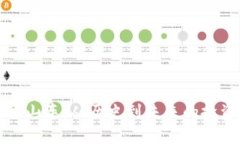 区块链上的过山车：从历史到未来的投资机会与