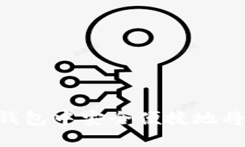 如何在imToken钱包中安全便捷地将ETH兑换为USDT