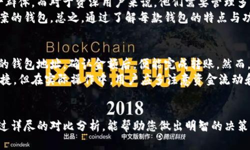 选择最佳数字钱包：imToken与Bitpie全面对比分析  
imToken, Bitpie, 数字钱包, 区块链/guanjianci

引言  
在数字货币日益普及的今天，选择合适的数字钱包对投资者尤为重要。其中，imToken和Bitpie是目前市场上较为知名的两款数字钱包，各自有着独特的优势和功能。本文将对这两款钱包进行全面对比，帮助用户在数字资产管理上做出明智选择。

一、imToken的特点及功能  
imToken是一款以太坊及ERC20代币钱包，近年来逐渐扩展支持多链资产管理。该钱包以用户体验著称，界面简洁易操作，非常适合初学者使用。  
除了基本的代币存储功能，imToken还提供了去中心化交易平台的入口，用户可以轻松地在平台上进行交易。此外，imToken还集成了多种DeFi（去中心化金融）服务，如质押、借贷等，用户可以在钱包内完成多种金融操作，极大地提升了资产的流动性和管理效率。  
安全性方面，imToken采用了多个安全措施，包括助记词加密、私钥本地存储，并且支持多重签名功能，在保障用户资产安全方面做得非常到位。

二、Bitpie的特点及功能  
Bitpie是一款支持多种主流数字货币的全功能钱包，支持比特币、以太坊、ERC20代币等多种数字资产。用户可以在Bitpie中轻松管理多种加密货币，非常适合需要管理多种资产的用户。  
Bitpie还具有去中心化交易所的集成功能，用户可以在不离开钱包的情况下完成交易。针对用户的安全需求，Bitpie以分层架构确保用户信息及资产的安全，私钥存储于用户本地，并支持冷钱包功能。  
值得一提的是，Bitpie还有社区功能，用户可以与其他数字货币爱好者交流经验，互相学习，这为用户提供了一个良好的学习和交流平台。

三、imToken与Bitpie的优缺点对比  
3.1 imToken的优缺点  
优点： 1. 优秀的用户界面，适合新手； 2. 支持多种链的资产管理； 3. 丰富的DeFi服务，用户可直接在钱包中进行金融操作； 4. 强大的安全性，保护用户资产。  
缺点： 1. 相对于Bitpie，支持的货币种类较少； 2. 大规模交易时可能存在网络拥堵的情况。

3.2 Bitpie的优缺点  
优点： 1. 支持多种数字货币的管理； 2. 社区功能丰富，用户可以学习交流； 3. 交易手续费相对较低； 4. 冷钱包功能能够增强安全性。  
缺点： 1. 用户界面相对imToken略显复杂； 2. 部分功能的使用需要用户具备一定的技术基础。

四、用户案例分析  
4.1 实际使用imToken的用户反馈  
许多用户表示，imToken的用户体验非常友好。对于初次接触数字货币的用户来说，imToken的界面设计简洁，易于理解。某位用户提到，她通过imToken成功地进行了代币的交换，并开始探索DeFi领域，这为她的投资带来了积极的体验。

4.2 使用Bitpie的用户评价  
一些使用Bitpie的用户也分享了他们的体验。与imToken的用户相比，Bitpie的用户往往对社区功能更为关注。有用户表示，通过Bitpie的社区服务，他可以快速了解到行业内的最新动态，同时也能学习到更深入的投资策略。

五、总结与建议  
在选择数字钱包时，用户需根据自身需求进行选择。若您是初学者，寻求简单易用的工具，imToken无疑是一个理想选择；而如果您是多币种管理者，并希望与社区互动，Bitpie将是一个不错的选择。  
总之，选择合适的数字钱包可以有效提升您的投资体验与资产管理能力。在未来的数字货币世界中，适应和选择合适的工具将是投资成功的关键。

相关问题探讨

问题一：imToken和Bitpie的安全性如何保障？  
在数字资产交易频繁的今天，安全性成为用户最为关注的焦点。imToken采用了多层加密技术，确保用户的私钥不会被上传到服务器，而是保存于用户本地。另外，imToken支持生物识别技术，如指纹或面部识别，进一步增强了安全性。  
Bitpie则通过分层安全架构来提升系统的安全性。私钥存储在用户的设备上，且不在线，此外，Bitpie还支持冷热钱包技术，用户可以根据资产规模灵活选择。借助这些安全机制，Bitpie有效防止了黑客入侵和资产盗窃的风险。  
总之，任何数字钱包安全性保障措施的有效性，最终取决于用户的使用习惯，用户应定期更新钱包应用，避免使用公共网络进行交易，以保障账户安全。

问题二：不同用户群体如何选择数字钱包？  
用户在选择数字钱包时，应结合自身实际需要。初学者往往需要简洁易用的界面，因此，imToken非常适合这一群体。而对于资深用户来说，他们需要管理多种数字资产，同时寻找交易和投资的机会，Bitpie的多功能性正好符合他们的需求。  
此外，还有一些用户可能在意安全性和隐私保护，这类用户可选择那些提供多重身份验证和离线存储解决方案的钱包。总之，通过了解每款钱包的特点与功能，而不是单纯依赖市场热度，用户能够选择出最适合自己的数字资产管理工具。

问题三：如何在imToken与Bitpie之间进行资产转移？  
资产转移的过程在两种钱包之间是相对简单的。以比特币为例，用户在imToken中选择提取功能，输入Bitpie的钱包地址，确认金额后，便能完成转账。然而，用户需要额外注意的是，转账时的网络费用以及转账的确认时间，可能会因网络拥堵而有所延迟。  
完成转移操作后，用户需在目标钱包（即Bitpie）中确认到账情况，保证资产完整安全。加密货币的转移相对便捷，但在实际操作中，用户应多注意资金流动和网络状态，以免造成资产损失。

结束语  
imToken与Bitpie各有其优劣，用户应根据需求选择最适合自己的数字钱包，保障资产的管理与安全。希望通过详尽的对比分析，能帮助您做出明智的决策，提升您的数字资产管理体验。