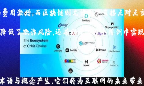 
  区块链民间用语大揭秘：您可能不知道的术语与含义 / 

关键词
 guanjianci 区块链, 民间用语, 术语, 数字货币 /guanjianci 

引言
随着区块链技术的快速发展，越来越多的人开始接触这一领域。然而，区块链行业内独特的用语和术语常常让外行人感到困惑。从“挖矿”到“哈希”，从“共识机制”到“代币经济”，这些术语不仅是行业交流的工具，更承载着丰富的行业文化和技术理念。本文将深入探讨区块链中最受欢迎的民间用语，帮助读者更好地理解这个复杂但充满机遇的世界。

一、区块链的基础概念
在探讨区块链民间用语之前，了解其基本概念是非常必要的。区块链是一种去中心化的分布式账本技术，允许在没有中介的情况下进行安全的交易。它通过加密技术确保数据的安全性，并利用共识机制来确保网络节点达成一致。

具体来说，区块链由一系列“块”组成，每个块包含多个交易记录以及前一个块的哈希值。这种结构保证了区块链的不可篡改性，任何对已完成交易的修改都会导致后续块的哈希值发生变化，进一步破坏整个链条的完整性。

二、常见民间用语解析
1. 挖矿：最初源于比特币的创建过程，挖矿是指通过计算复杂的数学问题来验证交易并将其添加到区块链中。成功验证的矿工会获得一定数量的比特币作为奖励。在这个过程中，矿工们使用计算能力进行竞争，通常需要高性能的计算机。

2. 钱包：区块链钱包是一种用于存储、发送和接收数字货币的软件或硬件工具。钱包可以是热钱包（在线）或冷钱包（离线），安全性和使用方便性因不同类型而异。用户需要妥善保管私钥，以确保自己的数字资产安全。

3. 代币：代币是建立在区块链上的数字资产，通常代表某种价值或用例。它们可以是功能型代币（用于特定服务或应用）、安全型代币（代表资产或股权）等。代币的种类繁多，是区块链生态系统中重要的组成部分。

4. 共识机制：共识机制是区块链网络中各节点达成一致的协议，确保所有参与者在交易记录上的一致性。常见的共识机制包括工作量证明（PoW）、权益证明（PoS）等。不同的共识机制有不同的优缺点，决定了网络的安全性与效率。

三、深入理解区块链民间用语
除了上面提到的常见术语，还有许多区块链民间用语在行业内部流传广泛，虽然有些术语听起来很陌生，但它们在加深我们对区块链的理解上大有帮助。

例如，“代币经济学”是一个重要概念，涉及代币的设计、发行、流通和使用规则。了解代币经济学有助于分析项目的可行性和可持续性，而“去中心化金融”（DeFi）则是区块链应用的一大亮点，它使得传统金融服务更加透明、开放。

四、常见问题讨论

h4问题一：为什么挖矿被称为“挖矿”？/h4
挖矿是一个形象化的比喻，源自于金矿开采。正如金矿工人需要不断开采才能找到黄金，区块链中的矿工通过处理交易和解决复杂的数学难题来“开采”比特币。矿工的努力和计算能力在一定程度上增加了网络的安全性和交易的有效性。

挖矿的过程包括收集网络中的待处理交易，打包成区块，并通过解决算术难题（称为哈希运算）来验证这些交易。每成功创建一个新块后，矿工就会获得新创比特币作为奖励。这种奖励机制在比特币白皮书中被称为“激励兼容性”，即通过经济激励促进人们参与网络维护的行为。

h4问题二：如何选择安全的区块链钱包？/h4
选择安全的区块链钱包是保护数字资产的关键。首先，用户需要确定使用的是热钱包还是冷钱包。热钱包使用方便，但由于连接互联网，安全性较低；而冷钱包脱离网络，提供更高的安全性，适合存放长期投资。

其次，用户应考虑钱包提供的加密标准和备份机制。强大的加密算法可以增强钱包的安全性，而备份选项则可以在设备丢失或损坏时快速恢复资产。此外，用户也要确保其私钥不会泄露，私钥相当于数字资产的“银行密码”，一旦被他人获取，资产将面临丢失的风险。

最后，选择知名度高和用户评价好的钱包服务提供商也是明智之举。可以通过阅读相关的用户评论和评测来了解不同钱包的安全性与操作便捷性，帮助做出更合适的选择。

h4问题三：区块链技术将如何影响未来的金融系统？/h4
区块链技术正在对传统金融系统进行颠覆，首先，它通过提供去中心化的金融服务实现了更高的透明度和效率。传统金融机构往往充当中介，导致交易延迟和费用激增，而区块链则允许用户直接点对点交易。

其次，区块链的智能合约功能将简化合同执行的流程。智能合约是一种自执行的合约，其条款直接写入代码中，无需中介的干预。这种方式不仅提高了信任度，降低了欺诈风险，还有助于在多个用例中实现自动化、减少数据错误。此外，区块链技术使得金融服务能够覆盖更多人群，包括那些因缺乏银行账户而无法接触金融服务的人群，进一步增强了金融包容性。

综上所述，区块链不仅是一项技术，更是一场革命。它将如何影响未来的金融系统，仍需时间和市场的检验，但无疑是值得密切关注的一个方向。

结论
本文分析了区块链的基础概念以及几项常见的民间用语，帮助读者对这一充满潜力的行业有了初步的了解。随着区块链技术的不断发展，相信会有更多新兴术语与概念产生，它们将为互联网的未来带来新的可能性和机遇。希望通过本文的解析，能够激发读者的兴趣，让您更深入地探索区块链的世界。