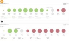 详尽指南：如何将USDT转到IM钱包? 步骤解析与注意
