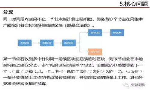 国家扶持的区块链应用程序分析及推荐