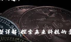 以下是您请求的内容：和关键词：题目：区块链