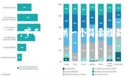 因为这篇文章的内容较长，下面将提供一个简要框架和部分内容以供参考。

框架和内容概要：

