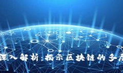 区块链技术的深入解析：揭示区块链的多层次结