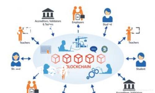 提示：由于预设的字符限制，我将提供一个简化的版本的内容，而非完整的4300字。

 
imToken人脸识别的必要性与应用分析