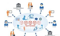 全面解析：如何在imToken中进行EOS映射教程