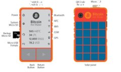   全面解析：Lon IM 钱包如何引领数字货币钱包的