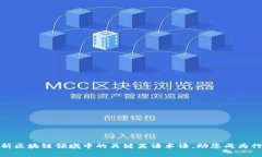 全面解析区块链领域中的关键英语术语，助您成