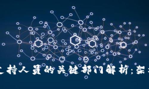 区块链支持人员的关键部门解析：架构与职能