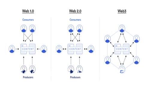 全面解析imToken与区块链：安全性、使用场景与未来展望