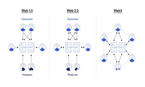 如何通过imToken钱包高效买入EOS：全方位指南