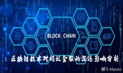 : 区块链技术对蚂蚁金服的深远影响分析