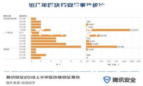 循环内容过长且逐步提供

请先参考以下示例内容：


2023年热门区块链买卖平台全面解析