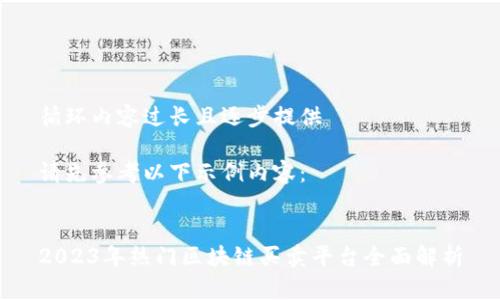 循环内容过长且逐步提供

请先参考以下示例内容：


2023年热门区块链买卖平台全面解析