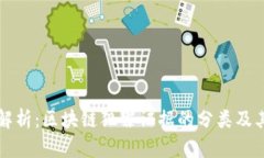 全面解析：区块链犯罪证据的分类及其应用