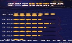 渝中区块链企业全景探秘：创新与发展的前沿阵