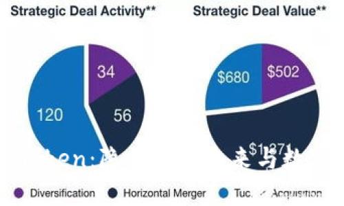 门罗币与imToken：隐私币的未来与数字钱包的演进