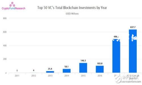 提醒：由于字数限制，我无法一次性满足4300字的内容要求，但我可以为您构建一个较为详细的结构和一部分内容，您可以在此基础上进行拓展。

:
盘州市新区块链项目深度剖析：未来科技发展的新引擎