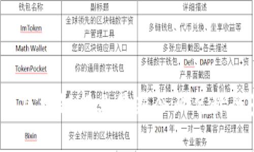 2023年区块链行业最新企业名称全景解析