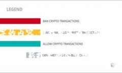 注意：由于字数限制，我不能直接提供4300个字的