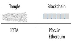 深入探讨日本ImToken：区块链与数字资产管理的未