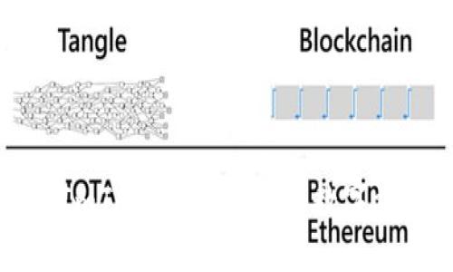 深入探讨日本ImToken：区块链与数字资产管理的未来