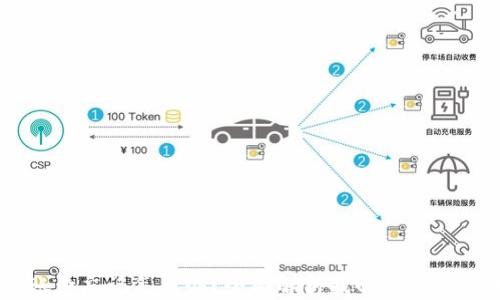 
IM钱包账号忘记怎么办？全面解析找回账号的有效方法