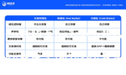 ERC20 Token转账至imToken钱包的详细指南

ERC20 Token转账至imToken钱包的详细指南