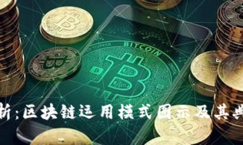 全面解析：区块链运用模式图示及其典型案例