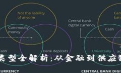 区块链应用类型全解析：从金融到供应链的多维