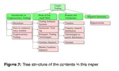 探索区块链应用地址：解密数字时代的变革之钥